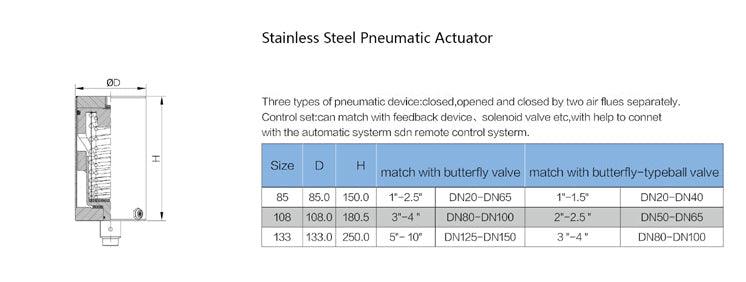 Pnuematic butterfly valve