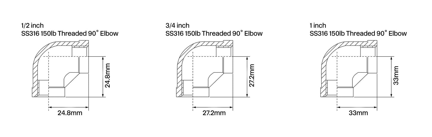 90° Threaded Elbow 150lb Stainless Steel