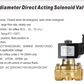 ZS Brass 2/2-Way Large Diameter, Direct Acting Solenoid Valve, Normally Closed