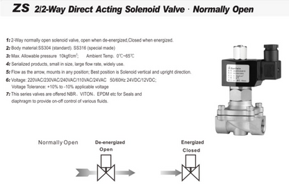 ZS Stainless Steel 2/2-Way Large Diameter, Direct Acting Solenoid Valve, Normally Closed